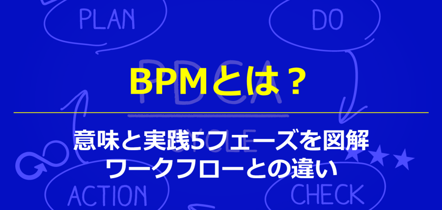 【図解】BPMとは｜3分でわかる意味・実践5フェーズ・ワークフローとの違い