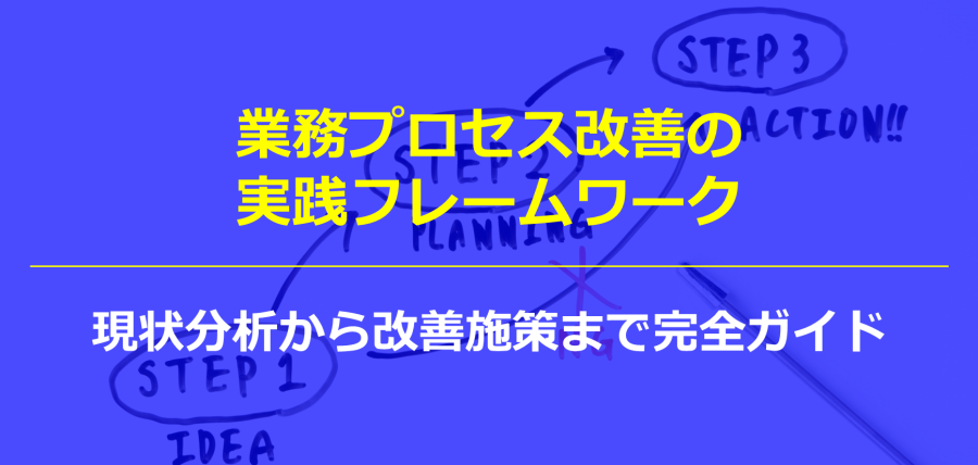 業務プロセス改善の実践フレームワーク｜現状分析から改善施策まで完全ガイド