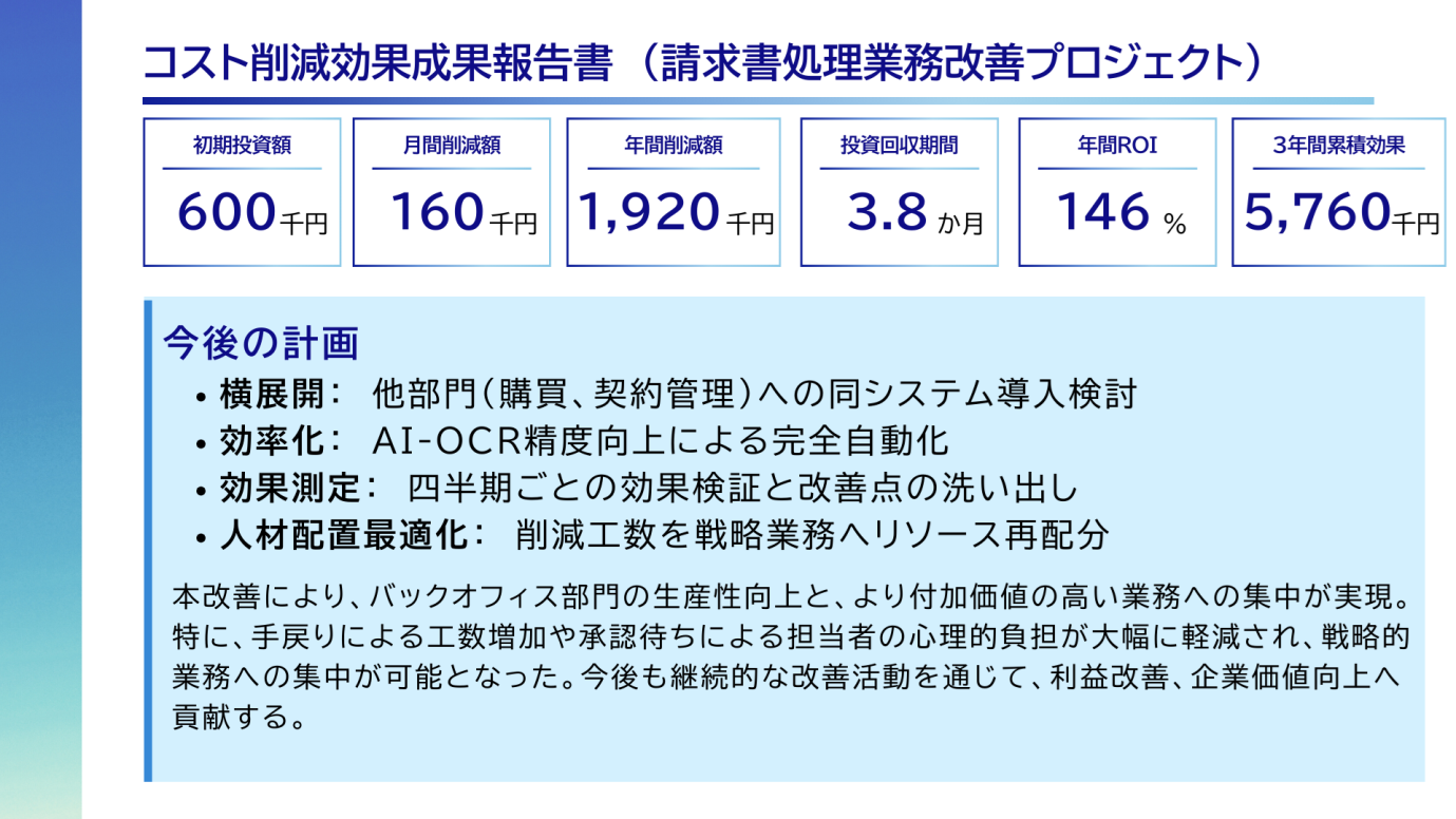 成果報告書サンプル