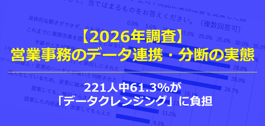 【2026年調査】営業事務のデータ連携・分断の実態|221人中61.3%が「データクレンジング」に負担