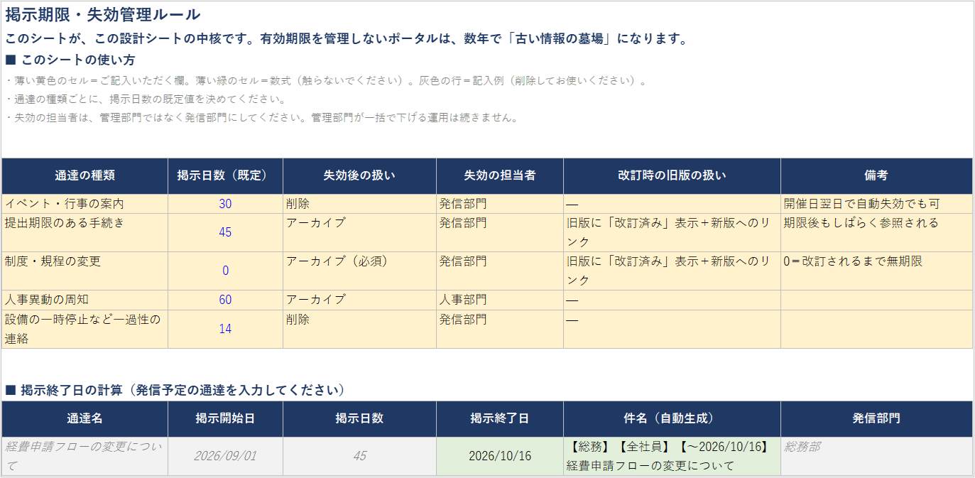 社内通達 設計シート