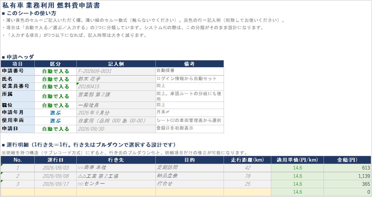 車両管理表・燃料費申請書テンプレート
