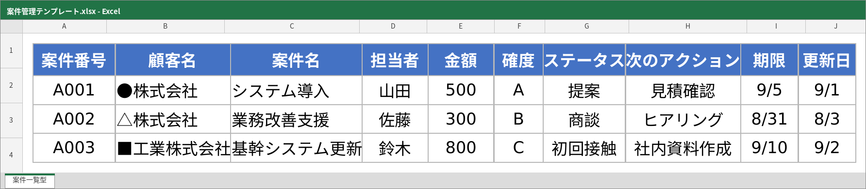 案件一覧型テンプレート