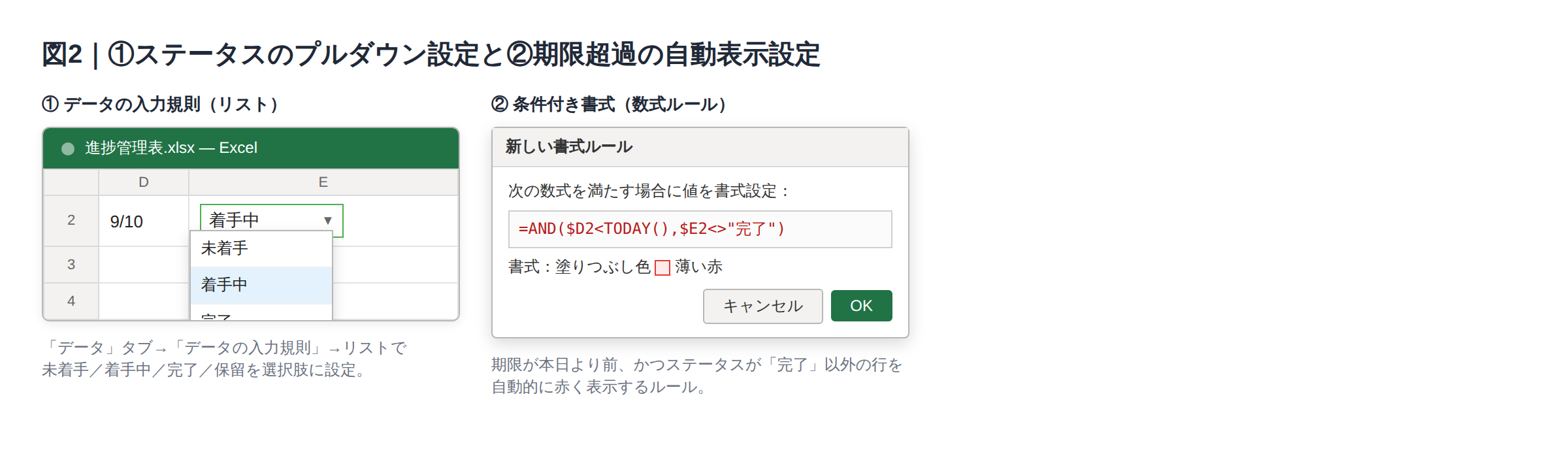 入力規則と条件付き書式で更新の手間を減らす