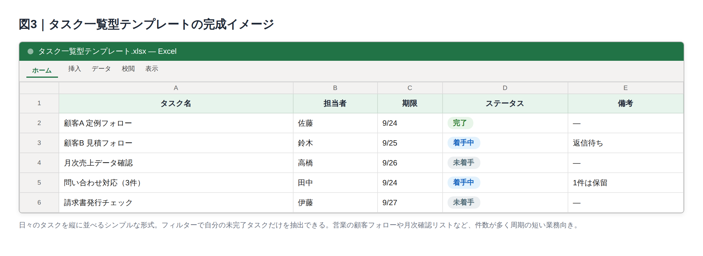 タスク一覧型テンプレート