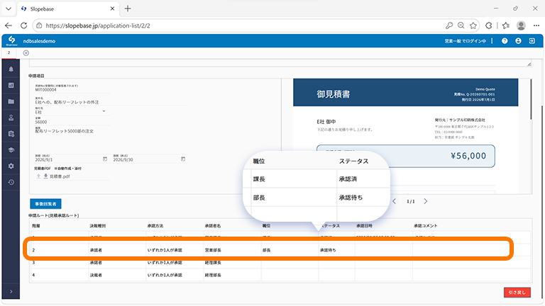 承認経路と現在位置が表示された申請画面