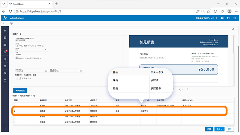 4段階の承認経路が表示された申請画面