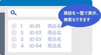 商談を一覧で表示、検索もできます