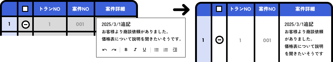 複数行入力