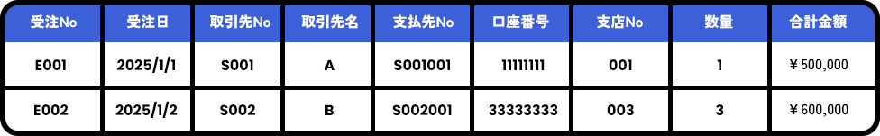 トラン単体