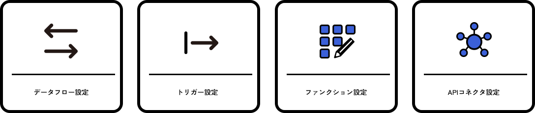 データフロー管理